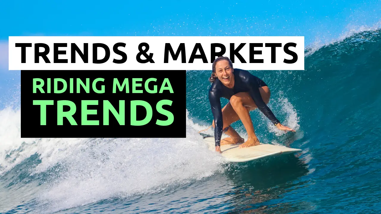 Inbound Content Marketing